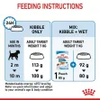 Royal Canin Mini Puppy - 2kg
